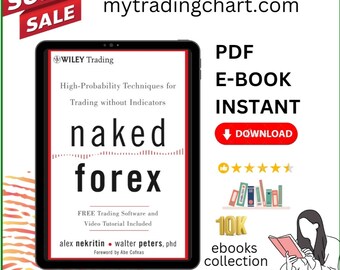 Forex nudo: tecniche ad alta probabilità per fare trading senza indicatori