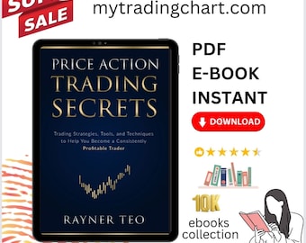 Segreti del Price Action Trading: Rayner Teo, strategie, strumenti e tecniche di trading