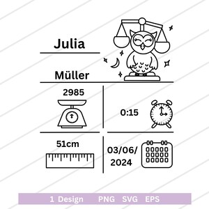 Könnte beinhalten: Schwarz-Weiß-Illustration mit den Namen "Julia" und "Müller". Enthält eine Eule auf einer Waage, eine Waage mit 2985, ein Lineal mit 51 cm, eine Uhr mit 0:15 und einen Kalender für den 03.06.2024.