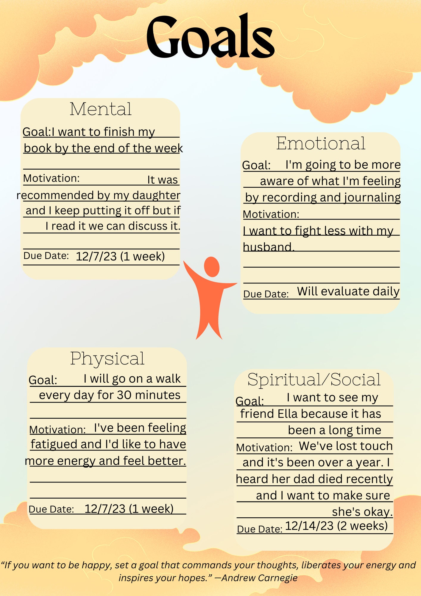 Monthly Goals Worksheet Mental/emotional/physical/spiritual Etsy
