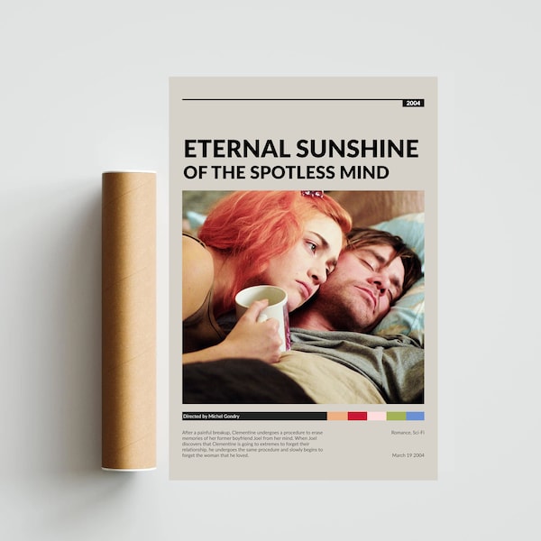 Eternal Sunshine Of The Spotless Mind Poster