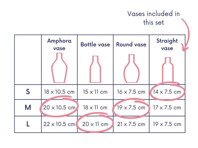 May include: A chart showing the different sizes of vases available in a set. The sizes are small, medium, and large. The chart shows the dimensions of each vase in inches. The vases are an amphora vase, a bottle vase, a round vase, and a straight vase.