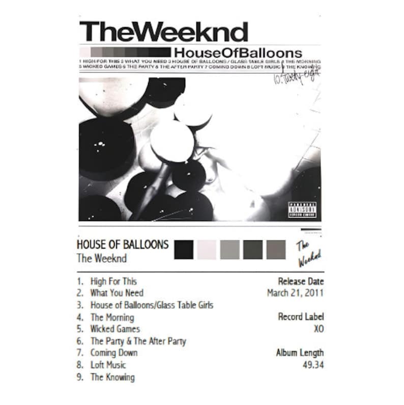 House of Balloons the Weeknd Digital Album Poster Album Cover Poster