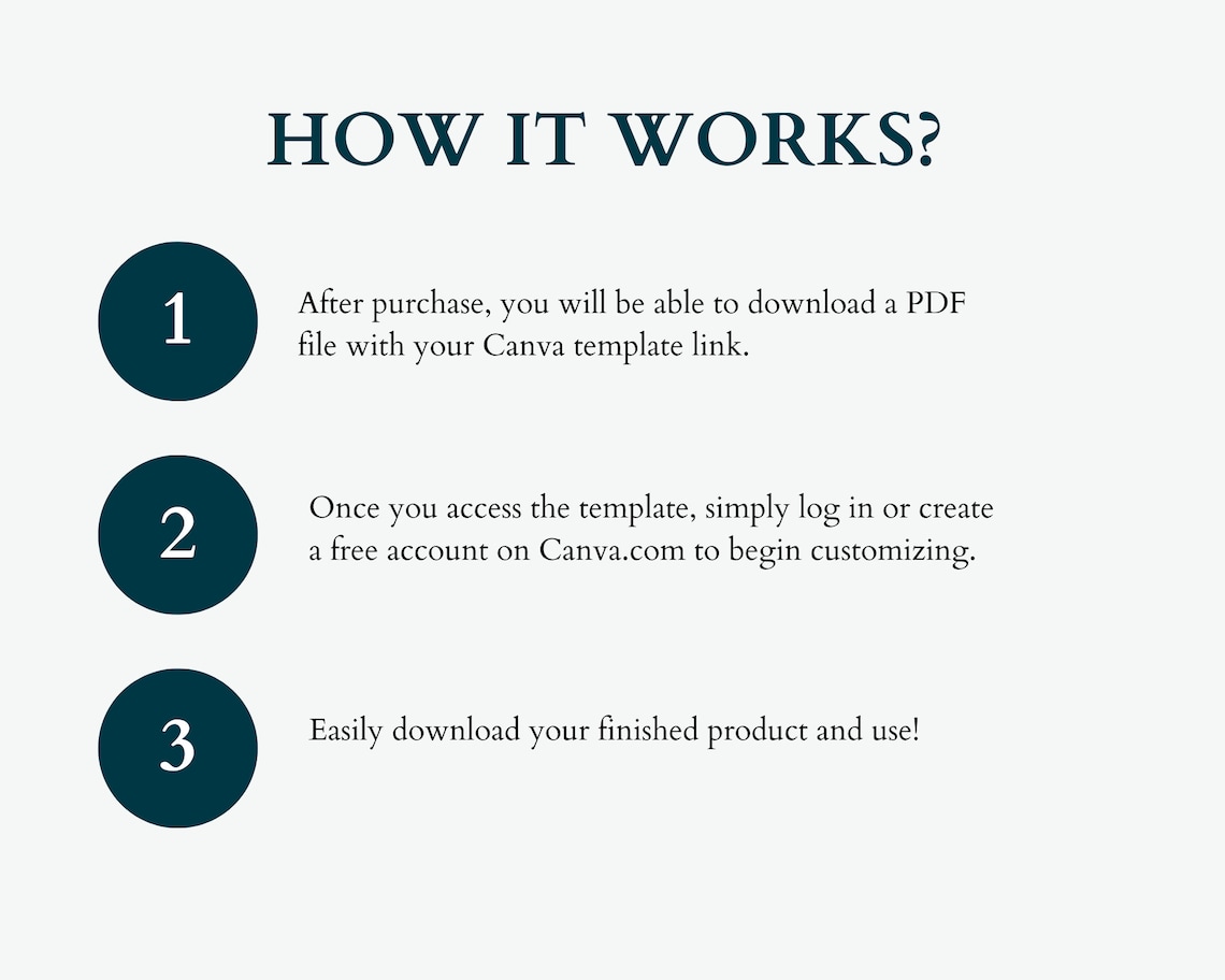 Executive Portfolio Template Canva, Professional Resume and Cover Letter, Career Portfolio