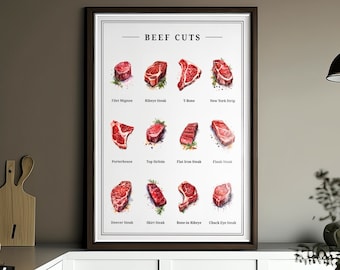 Beef Cuts Steaks Guide, Digitaldruck, Vintage Butchery Illustrationen, Küchendekoration, bedruckbar, mehrere Größen, Geschenk für Koch