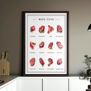 Beef Cuts Steaks Guide, Digital Print, Vintage Butchery Illustrations, Kitchen Decor, Printable, Multiple Sizes, BBQ Lover Gift, Chef gift