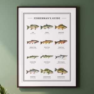 A Colorful Guide to Popular Fish Species Digital Print for Anglers and Fish Lovers Fishing Wall Art for Home Decor or a Gift for Men or Dad