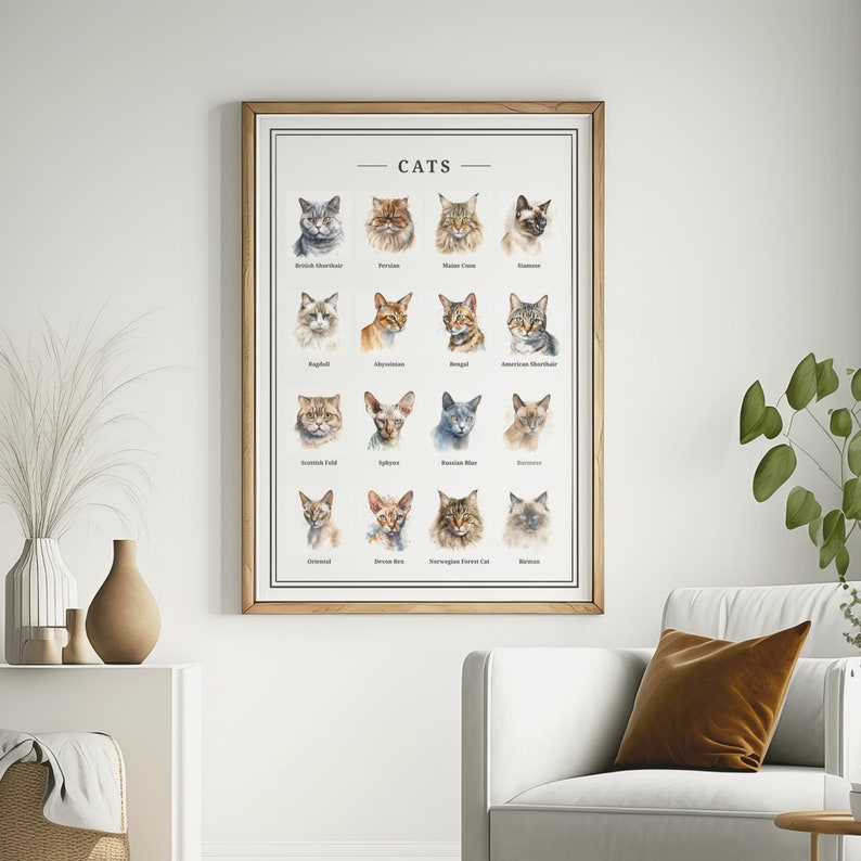 Cat Portraits, Digital Print, Watercolor Vintage Style, Feline Art