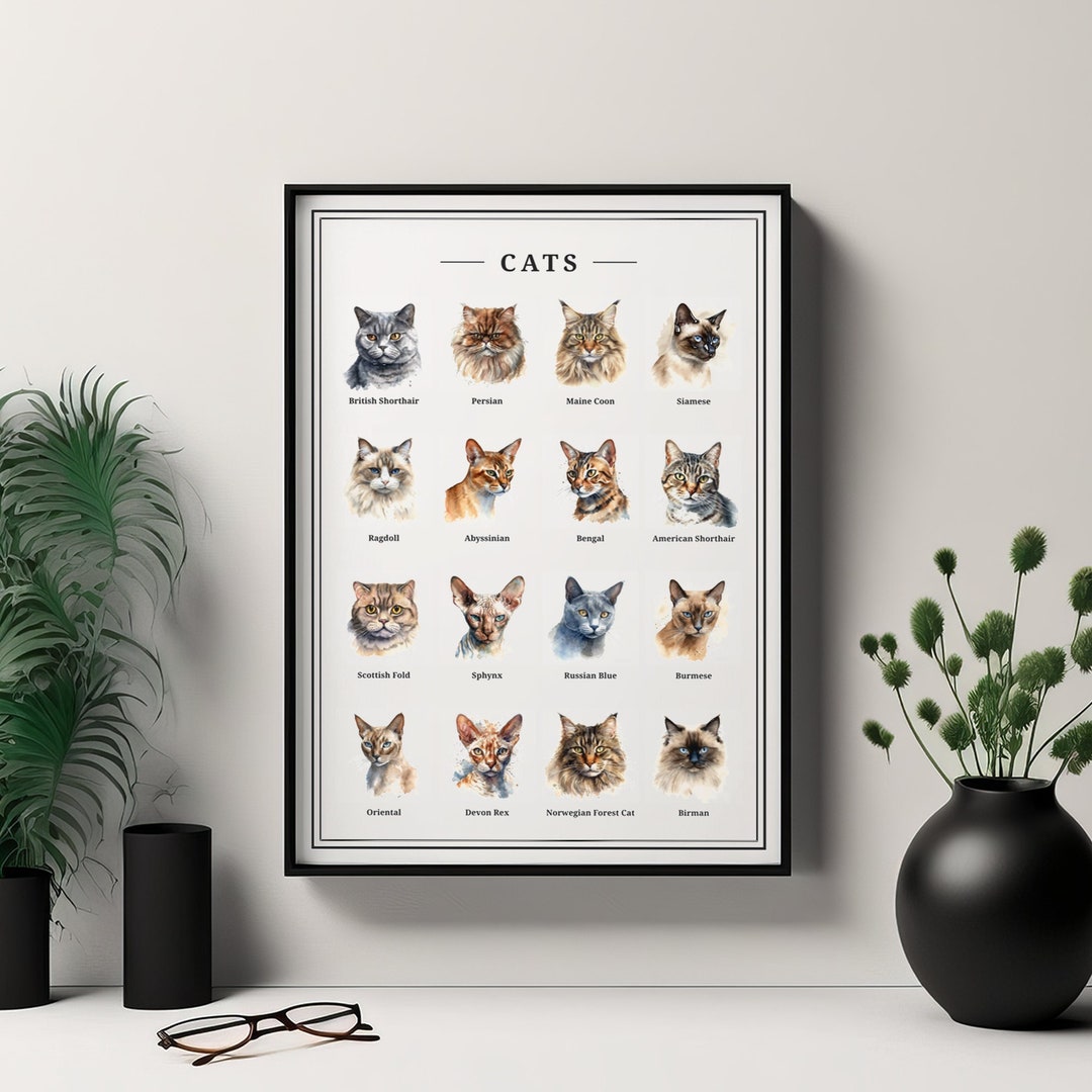 Cat Portraits, Digital Print, Watercolor Vintage Style, Feline Art