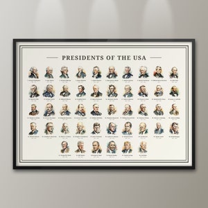 All the Presidents of the USA, Chronologically Ordered