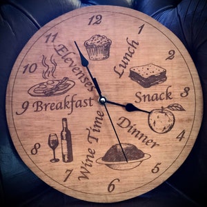 Wine &#39;0&#39; Clock