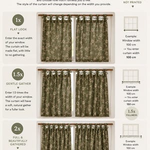 May include: An infographic displaying olive green curtains with white floral embroidery and tie-top headers. It illustrates three fullness options: flat, gentle gather, and full gather, showing how curtain width affects the final appearance.