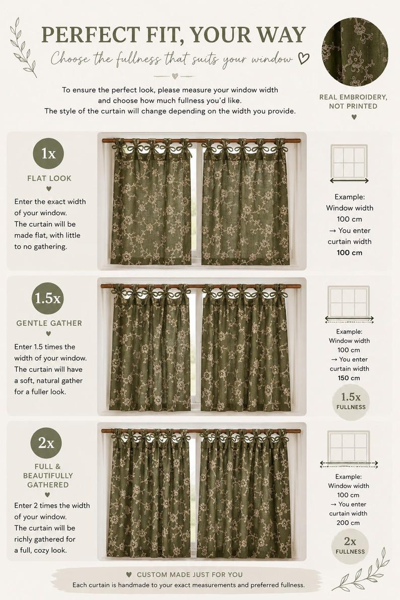 May include: An infographic displaying olive green curtains with white floral embroidery and tie-top headers. It illustrates three fullness options: flat, gentle gather, and full gather, showing how curtain width affects the final appearance.