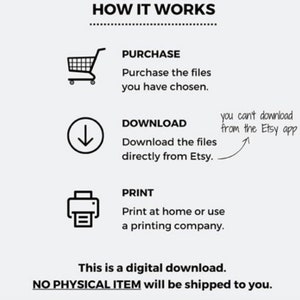 May include: A diagram explaining how to purchase, download, and print digital files from Etsy. The diagram includes a shopping cart, a download arrow, and a printer icon. The text reads "HOW IT WORKS", "PURCHASE", "DOWNLOAD", "PRINT", "This is a digital download. NO PHYSICAL ITEM will be shipped to you."