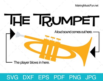 Word Art Trumpet SVG and PNG File - Etsy Canada
