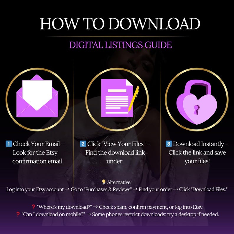 May include: A three-step guide on how to download digital listings on Etsy. The guide features three icons: an envelope, a document with a pencil, and a padlock with a heart. The text includes instructions on how to check your email, view your files, and download instantly.
