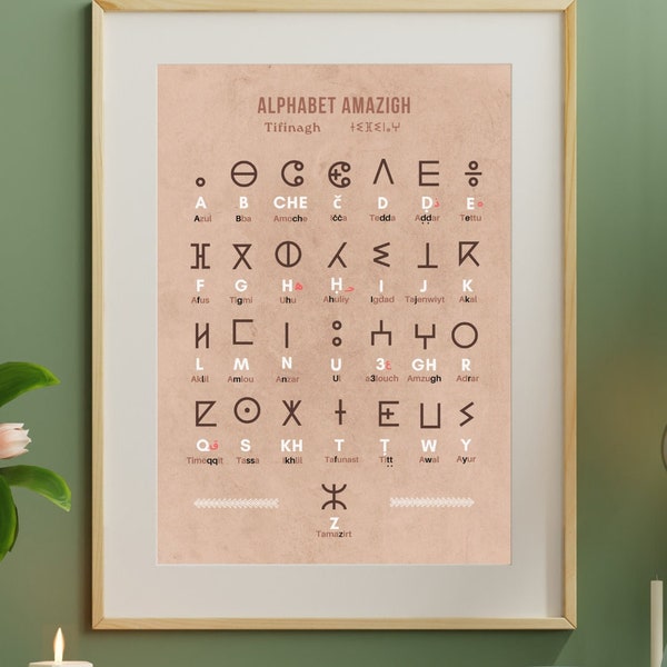 Alphabet Tifinagh (Amazigh* berbère) | Poster | Affiche | Tamazight | Décoration d'intérieur | Art numérique à télécharger
