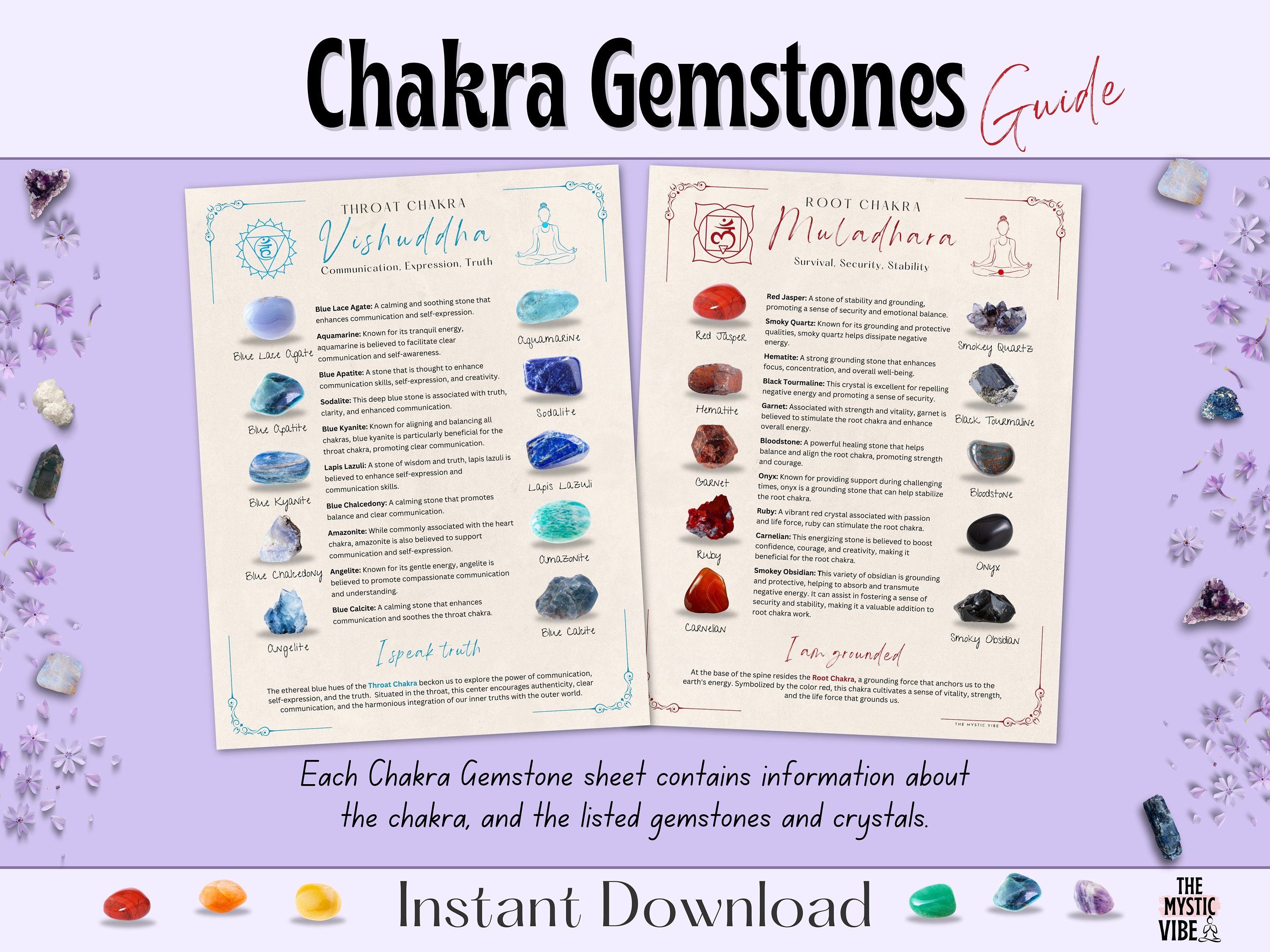 Chakra Gemstones & Crystals Guides: 7 Healing Chakra Crystals Charts ...