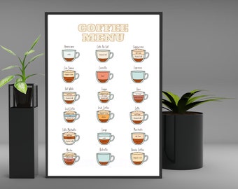 Tipi di stampa del menu del caffè, arte digitale da parete, arredamento per la casa, arte digitale del caffè, disegno artistico del menu del caffè,