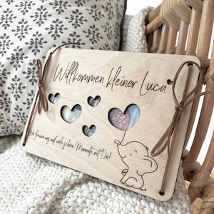 Geschenk zur Geburt, Geldgeschenk, Patenkind, personalisierte Karte, Geld verschenken, Geschenkidee.