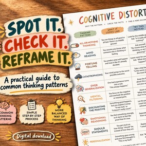 May include: A cognitive distortions chart titled Spot It, Check It, Reframe It. The document features a table listing thinking patterns like all-or-nothing thinking, mind reading, and fortune telling, with columns for what it looks like and healthier thoughts.