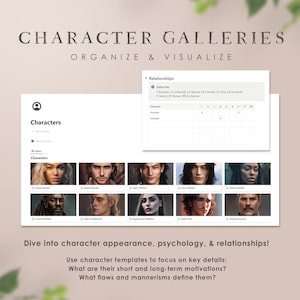 May include: A digital character gallery with a grid of character portraits and a table for organizing character relationships. The table includes columns for enemies, unfriendly, neutral, friendly, close, and romantic relationships. The text "Dive into character appearance, psychology, & relationships!" is at the bottom of the image.