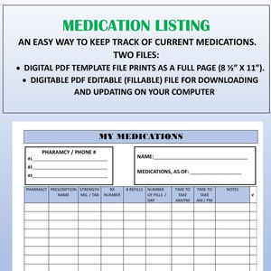 Medication Listing. My Medications.