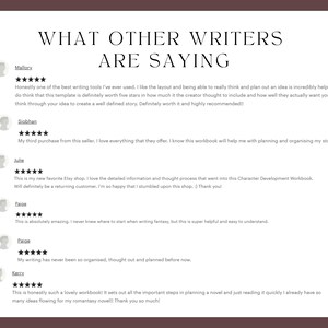 What other writers are saying. Displays a compilation of several 5-star reviews from previous buyers.