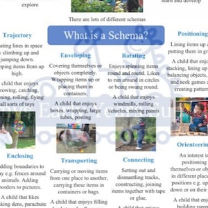 What is a Schema? Poster - PDF Digital Download
