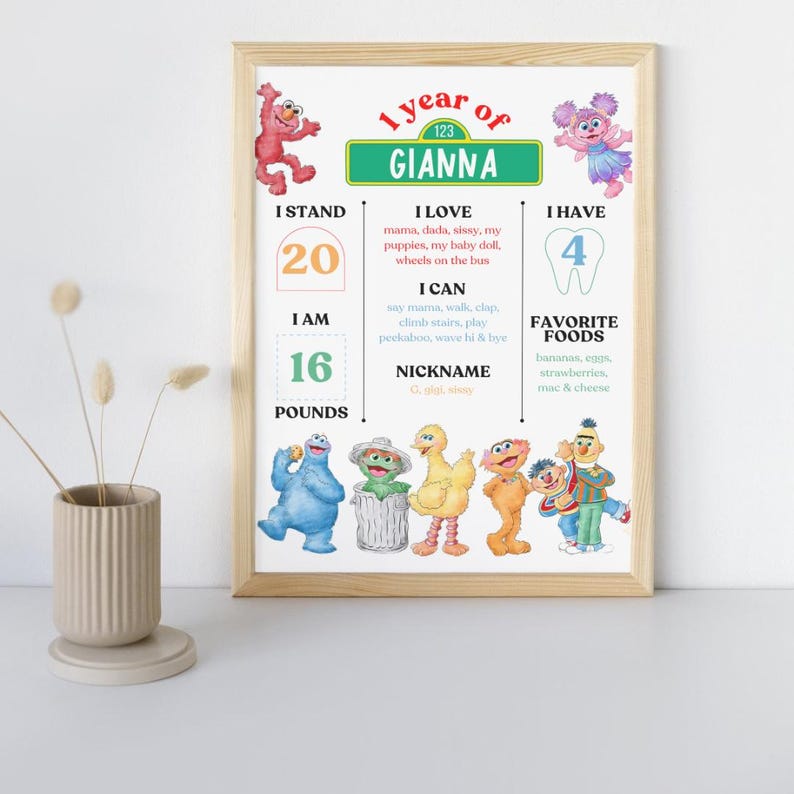 EDITABLE First Birthday Milestone Sign, One Year of Baby, Printable