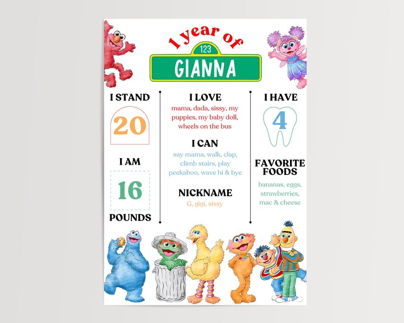 EDITABLE First Birthday Milestone Sign, One Year of Baby, Printable