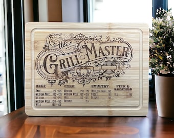 Tagliere in bambù inciso al laser Grill Master - dettagliato - regali per lui - festa del papà - papà - regali virili