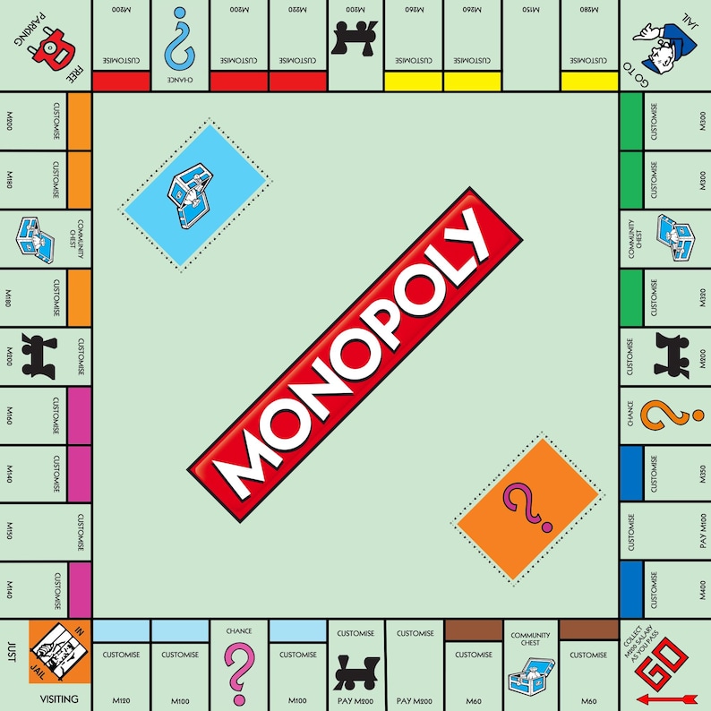 Iconic Monopoly Customisable Monopoly Board Game and Cards! - Etsy