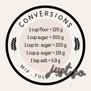 Gram Conversion Chart - Etsy