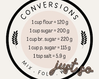 Conversion Chart for the Kitchen, Printable and Resizable