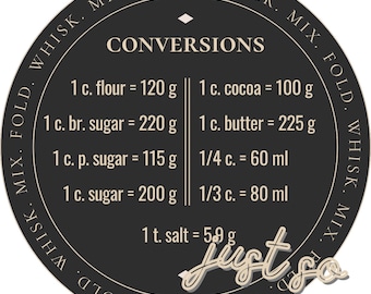 Gráfico de conversão para cozinha, imprimível e redimensionável