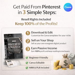 What’s included in Pinterest marketing ebook, Canva editable template with MRR and PLR resell rights