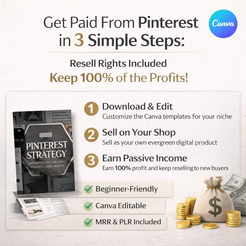 What’s included in Pinterest marketing ebook, Canva editable template with MRR and PLR resell rights