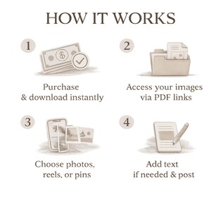 How this Pinterest marketing ebook works – download the digital guide, edit in Canva, and resell with master resell rights for passive income.