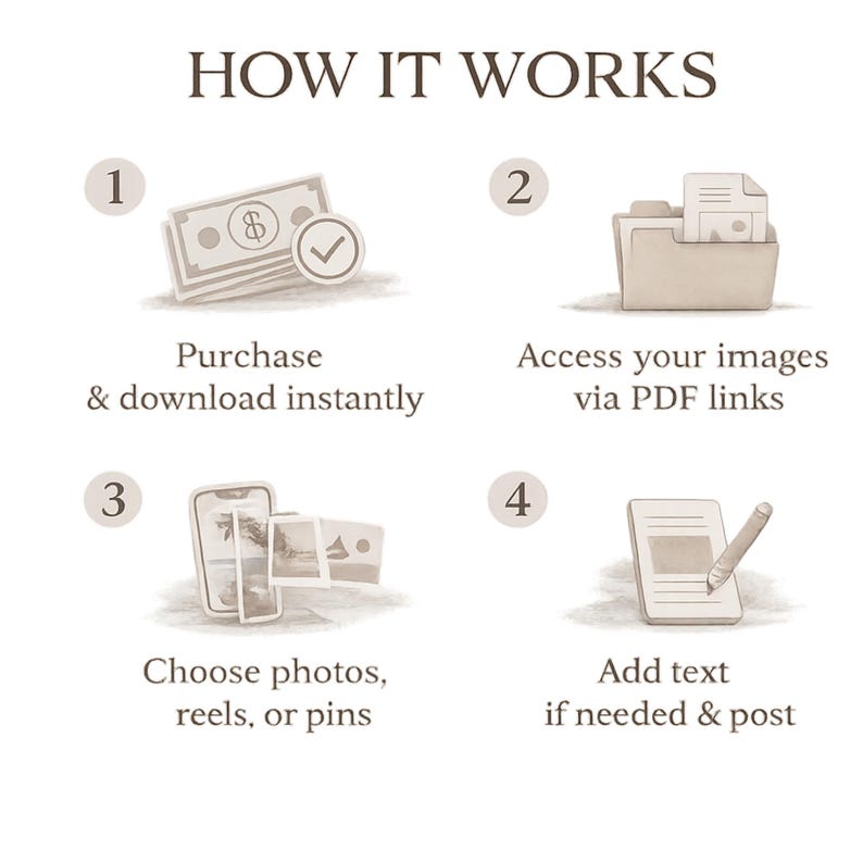 How this Pinterest marketing ebook works – download the digital guide, edit in Canva, and resell with master resell rights for passive income.