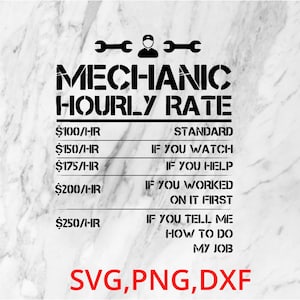 Monteur uurtarief SVG DXF PNG digitaal bestand Werkt in alle snij- en graveermachines.