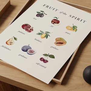 Fruit of the Spirit Print: Vintage Christian Wall Art (physical Print ...