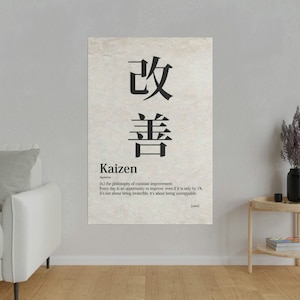 Kaizen Definition Canvas