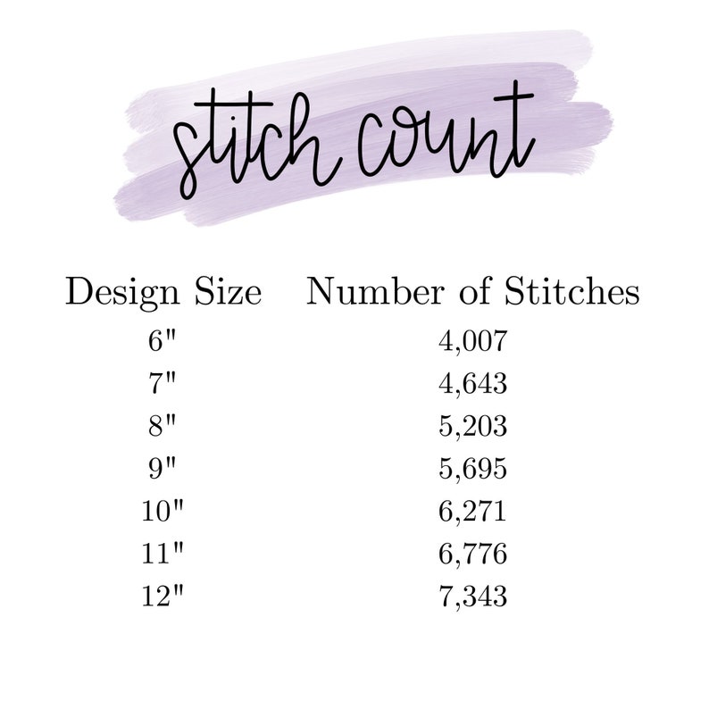 Mama Bean Stitch Double Applique Machine Embroidery Design - Etsy