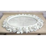 Oval Mirrors
