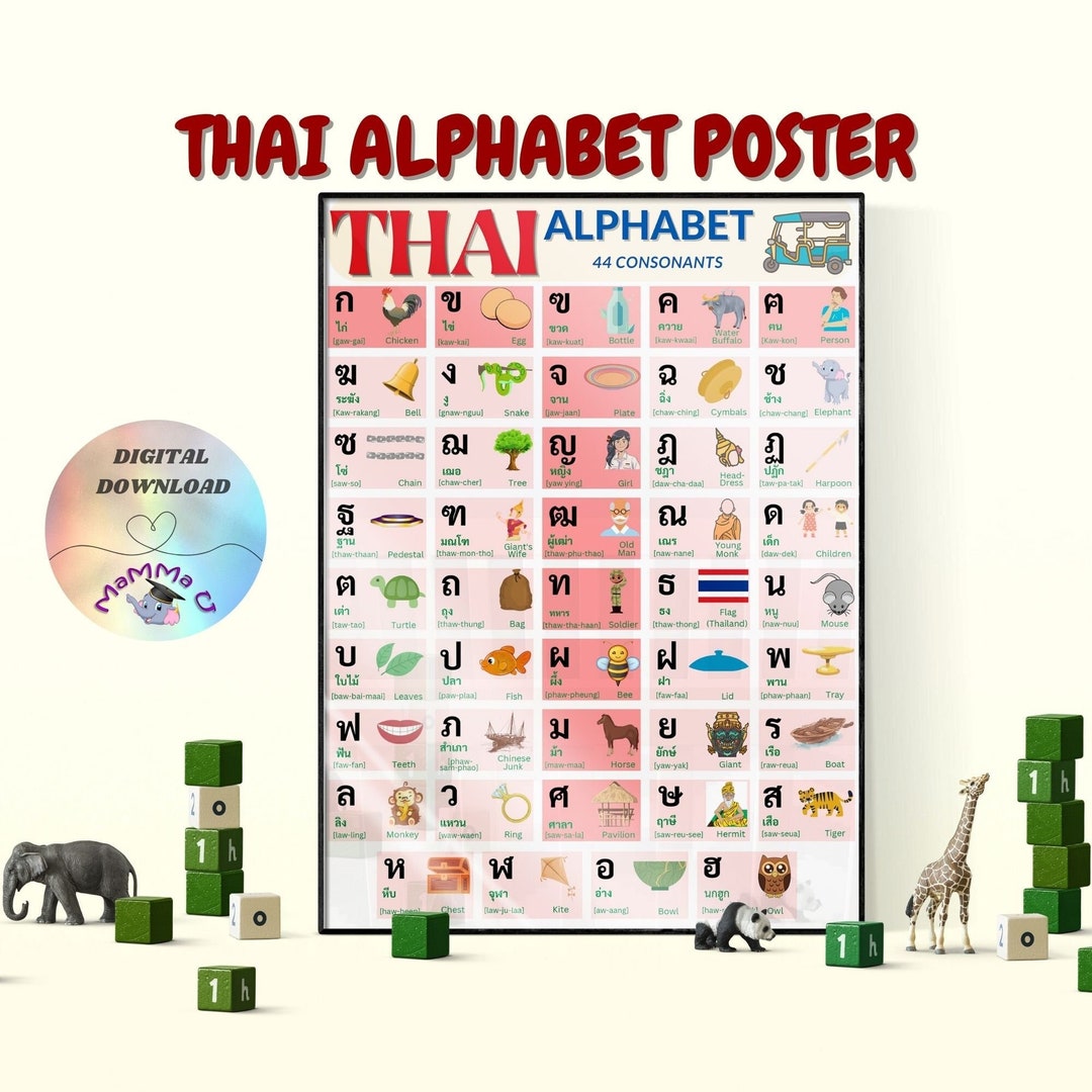 Thai Alphabet Poster,thai WALL ART, Printable Instant Download Etsy