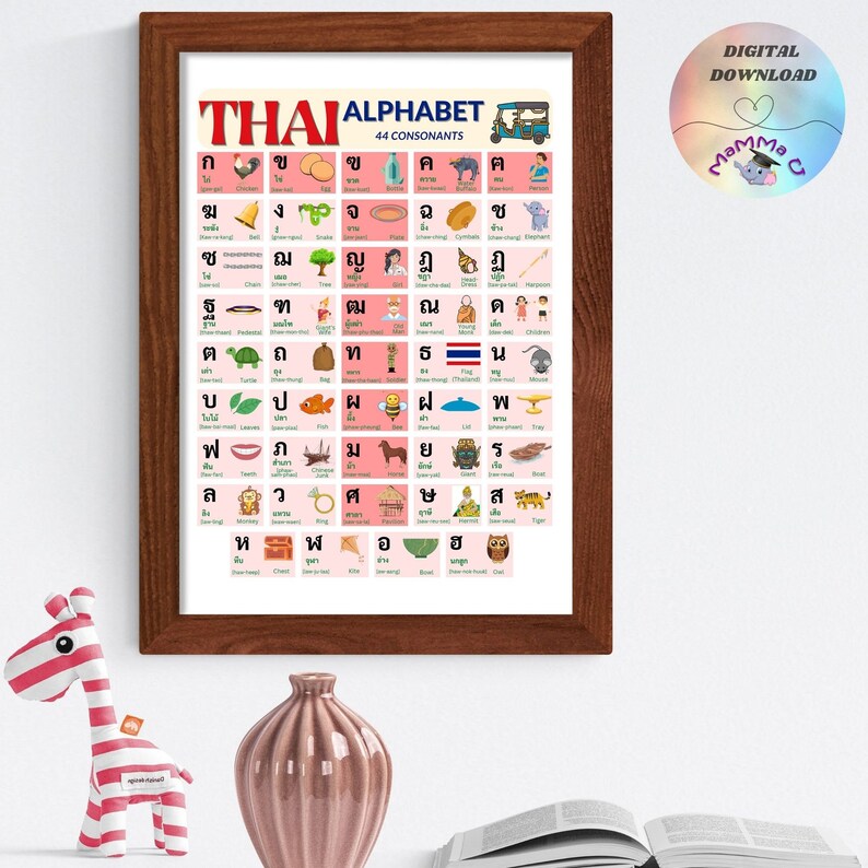 Thai Alphabet Posterthai WALL ART Printable Instant Download Etsy