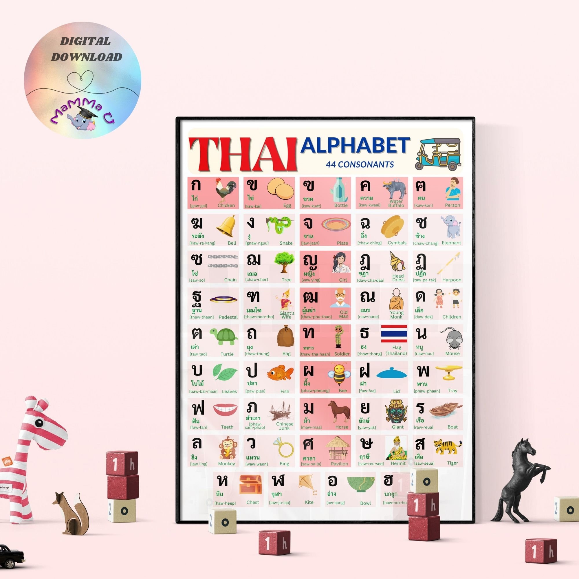 Thai Alphabet Posterthai WALL ART Printable Instant Download - Etsy