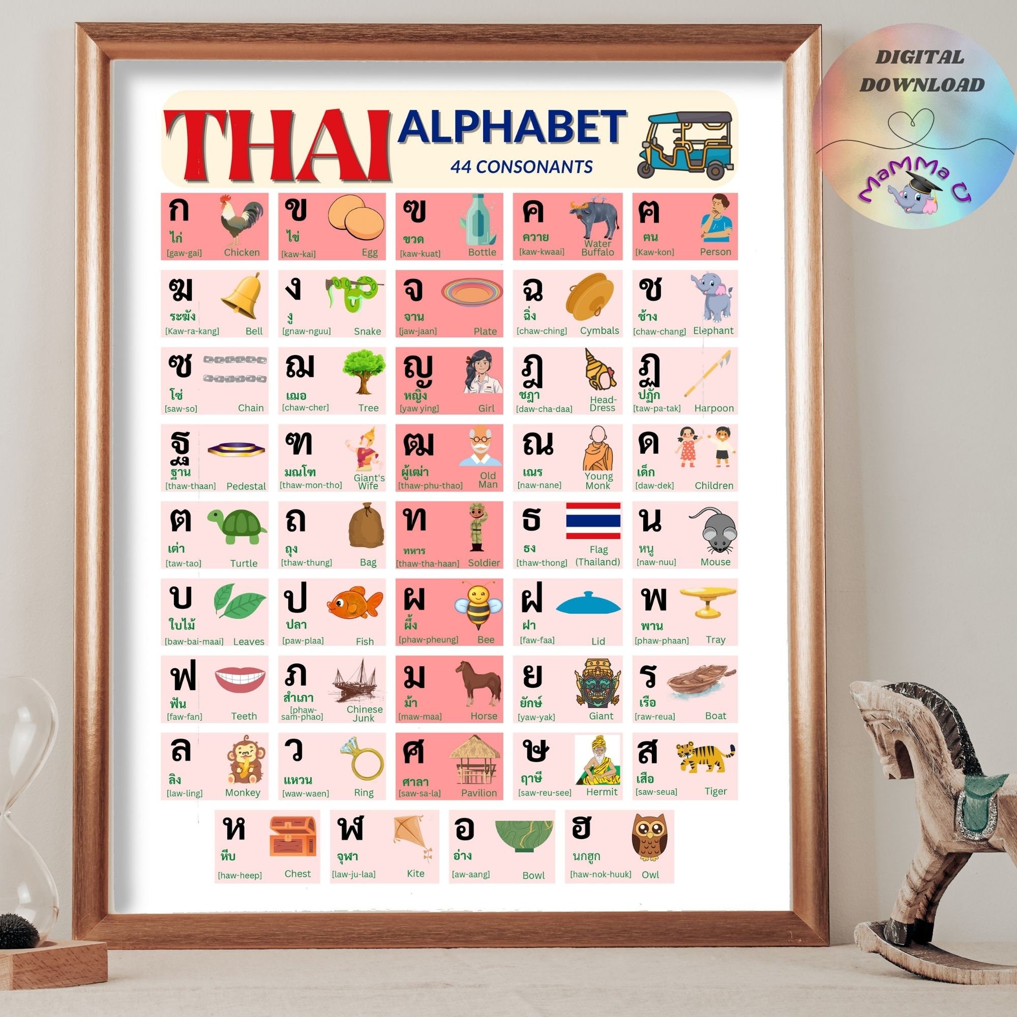 Thai Alphabet Posterthai WALL ART Printable Instant Download Etsy