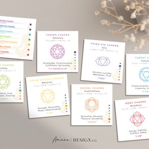 Chakra Yoga Karten | Sanskrit • Element • Frequenz • Note | 8 Karten - Skizziert | Druckbares/Digitales PDF